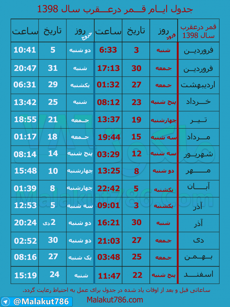 98-malakut-1-766x1024 پرسش و پاسخ متفرقه 