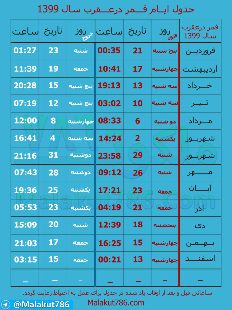 جدول-روزهای-قمر-در-عقرب-سال-99-روزهای-سعد-و-نحس-در-تقویم-99-766x1024 قمر در عقرب 