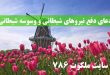 دعای-دفع-نیروهای-شیطانی-دعای-دفع-وسوسه-های-شیطانی-110x75 ادعيه و اذكار 