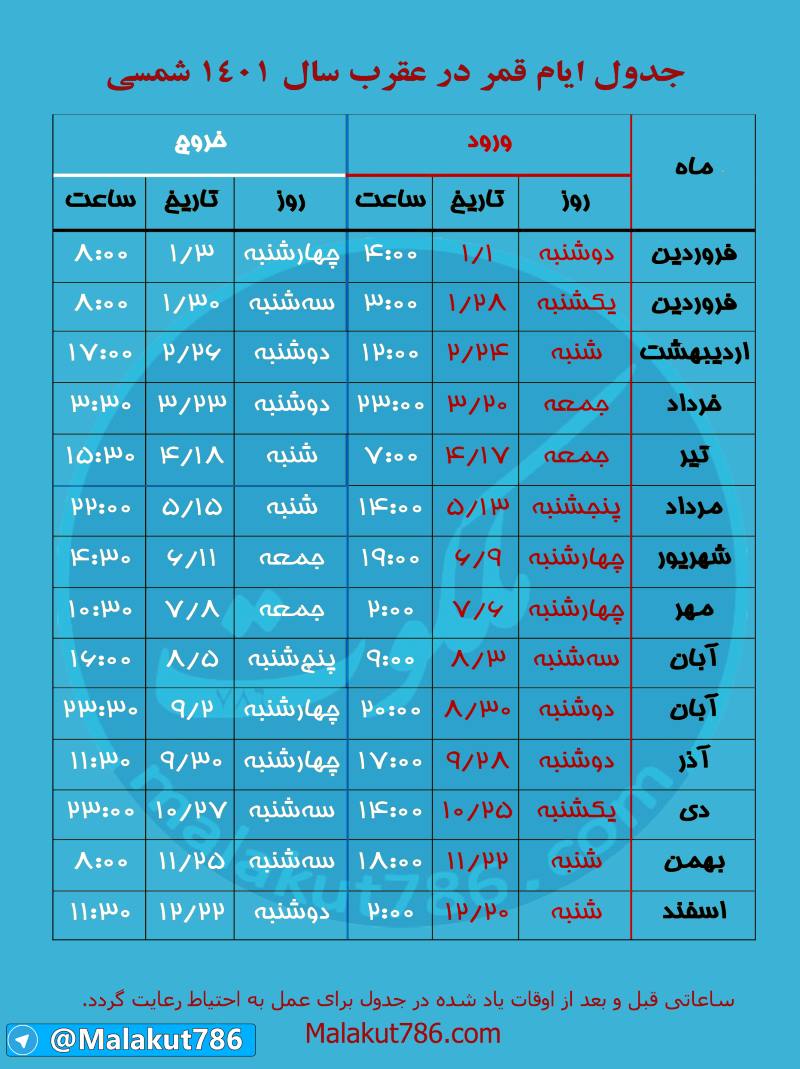 786_ghamar-1 قمر در عقرب 