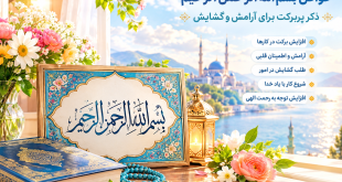 16-310x165 احاديث معصومين عليهم السلام ادعيه و اذكار اسم اعظم خدا خواص سوره های قرآنی دستورالعمل و نسخه مجرب دعا دعا و ختم مجرب دعای حاجت روایی 